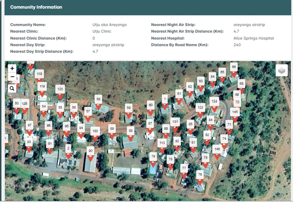 Congress community information screen — Utju aka Areyonga profile with nearest clinic, day and night airstrip distances, hospital road distance and aerial map with numbered houses
