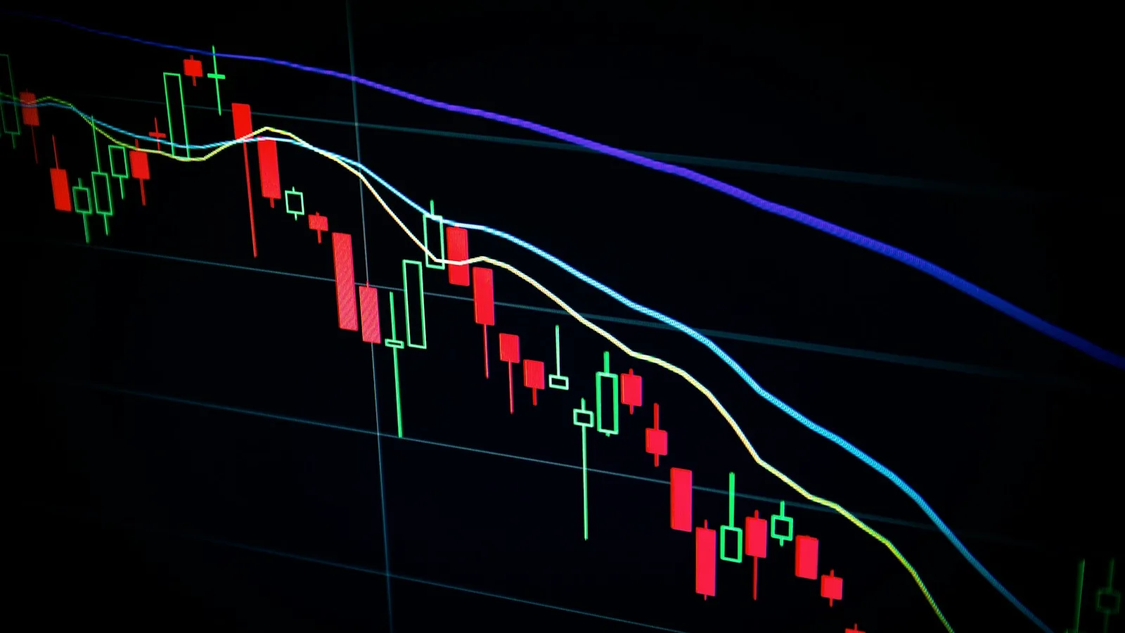 FinTech analytics — trading data and charts